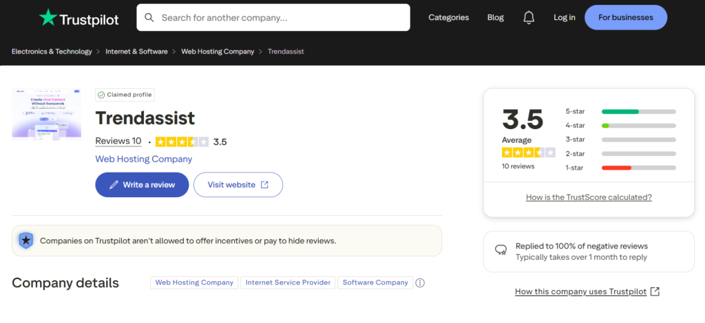 Trendassist ai trustpilot rating