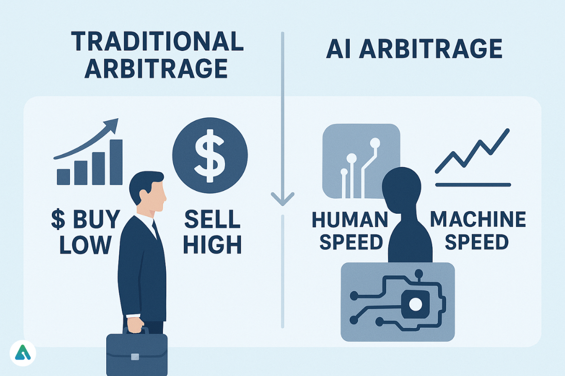 AI Arbitrage