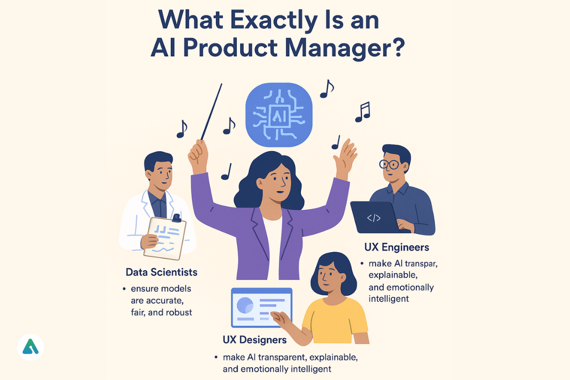 what is an ai product manager