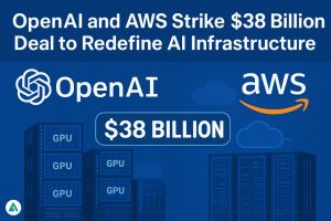 openai amazon partnership