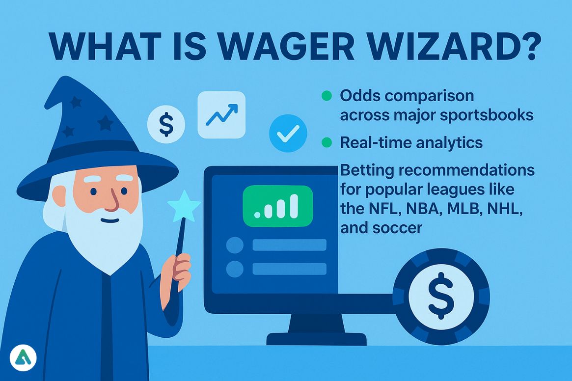 what is wager wizard