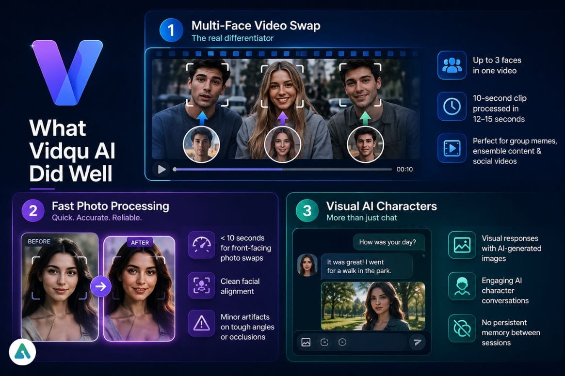 vidqu-ai-features