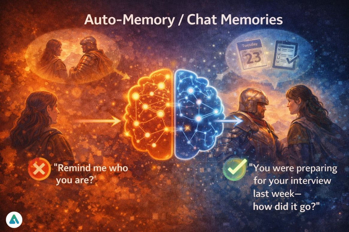 Auto-Memory / Chat Memories