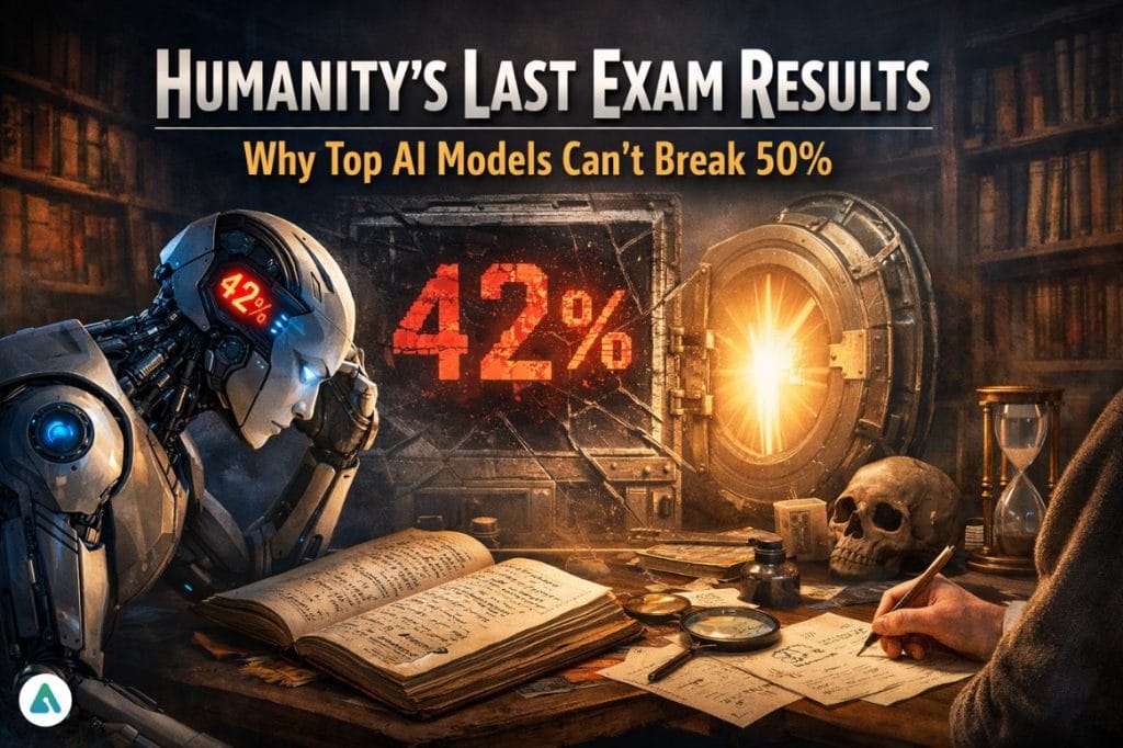 Humanity’s Last Exam AI Results