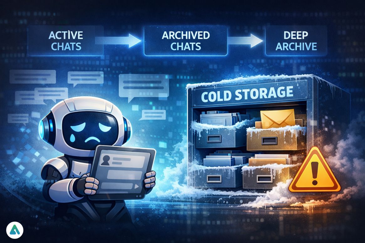 What Changed in the January 2026 C Ai Update