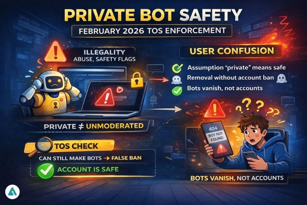Bot Safe Can You Get Banned From Character AI? Shadowban Signs & Fix (2026 Guide ...