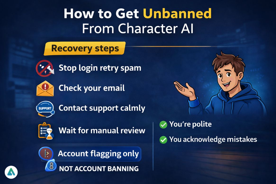 how to get unbanned from character ai