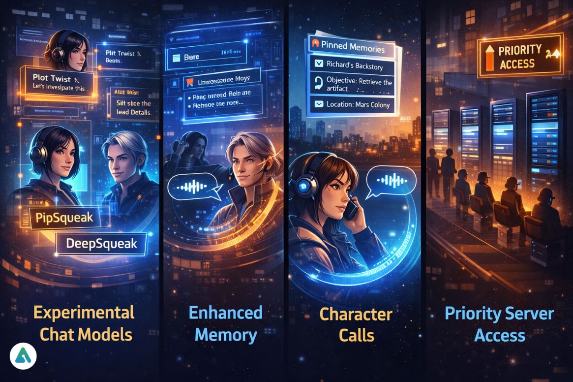 Character AI Plus Features