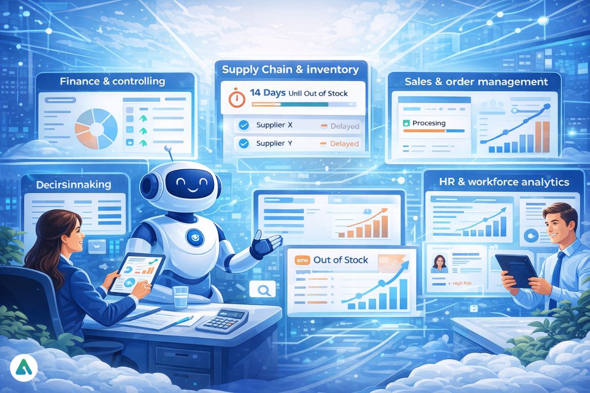 Core Business Use Cases That Deliver Fast ROI