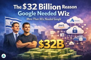 Google Wiz acquisition