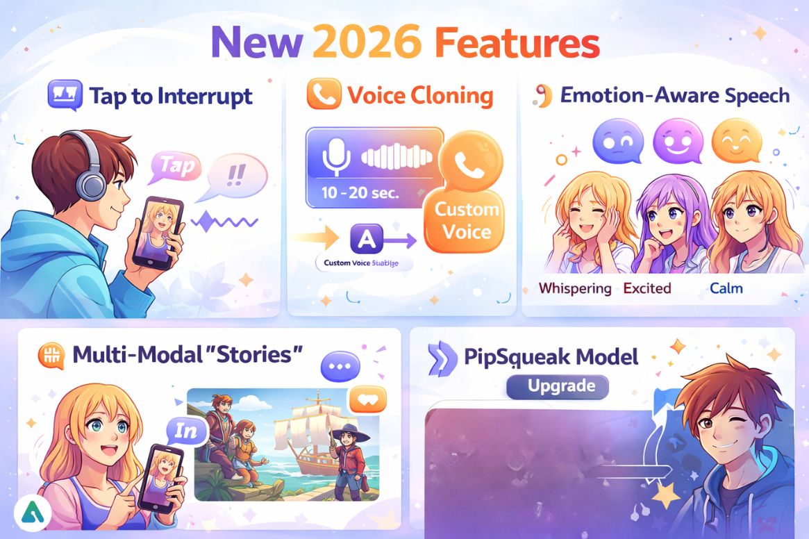 New 2026 C.Ai Features You Must Know