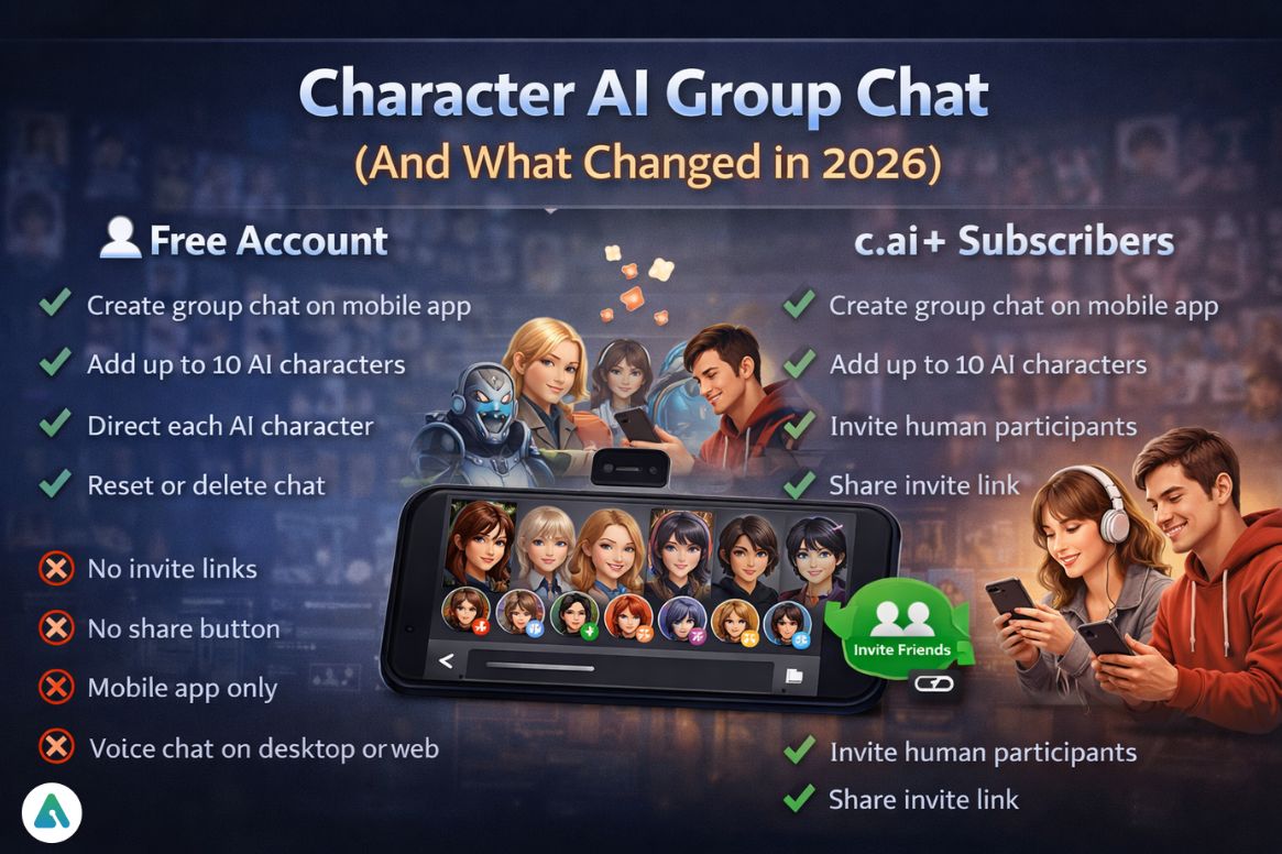 what character ai group chat is