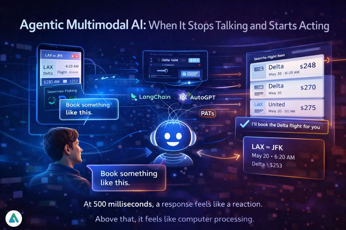 Agentic Multimodal AI