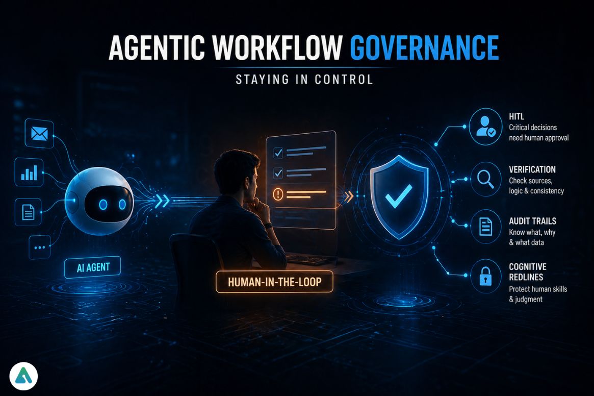 Agentic Workflow Governance