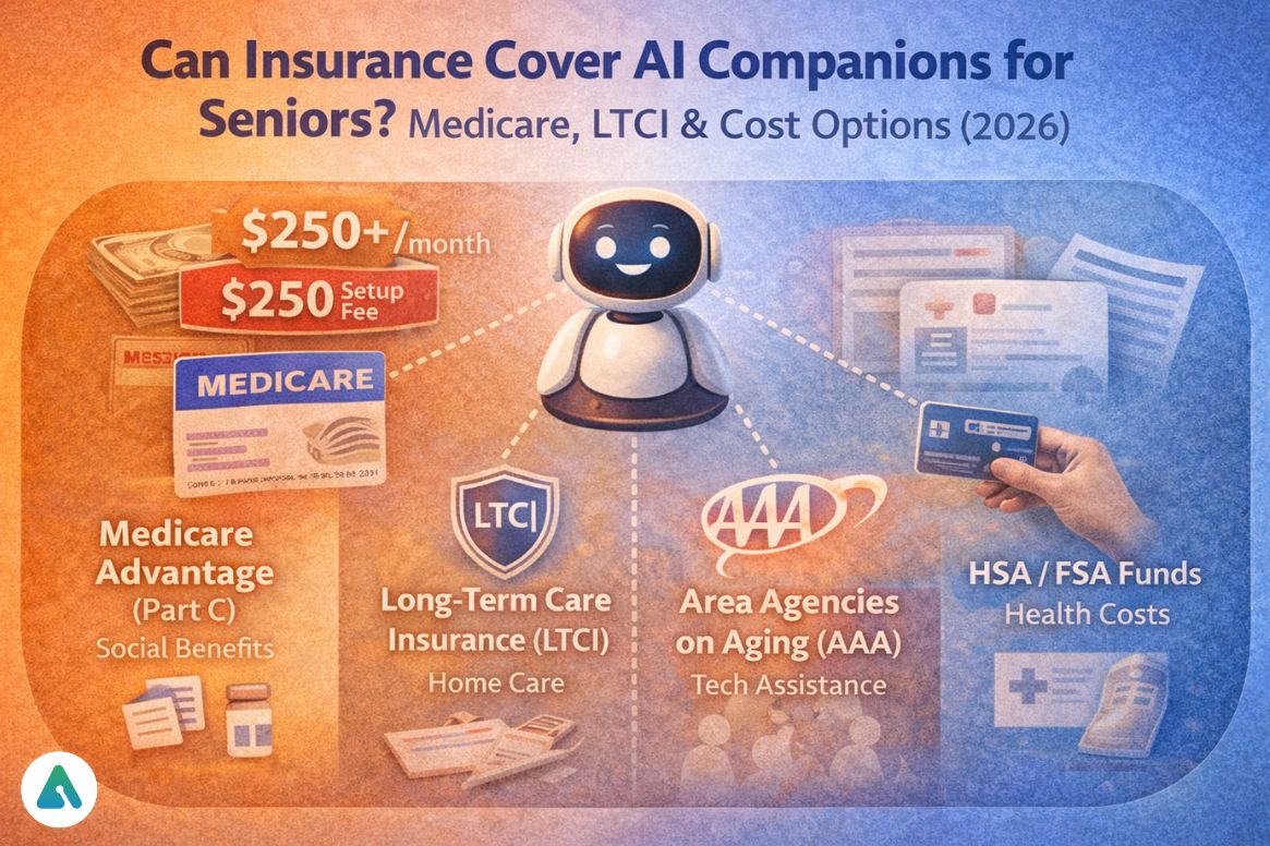 Can Insurance Cover AI Companions for Seniors