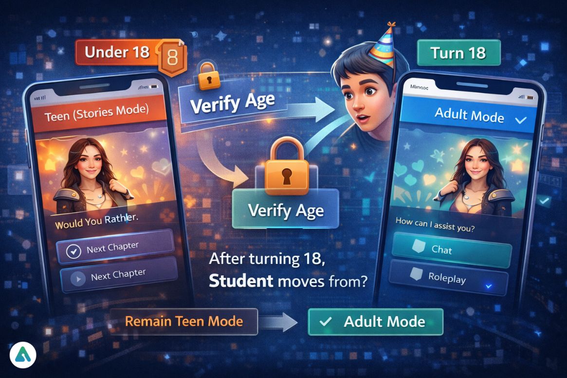 Filter vs. Stories Mode in character ai