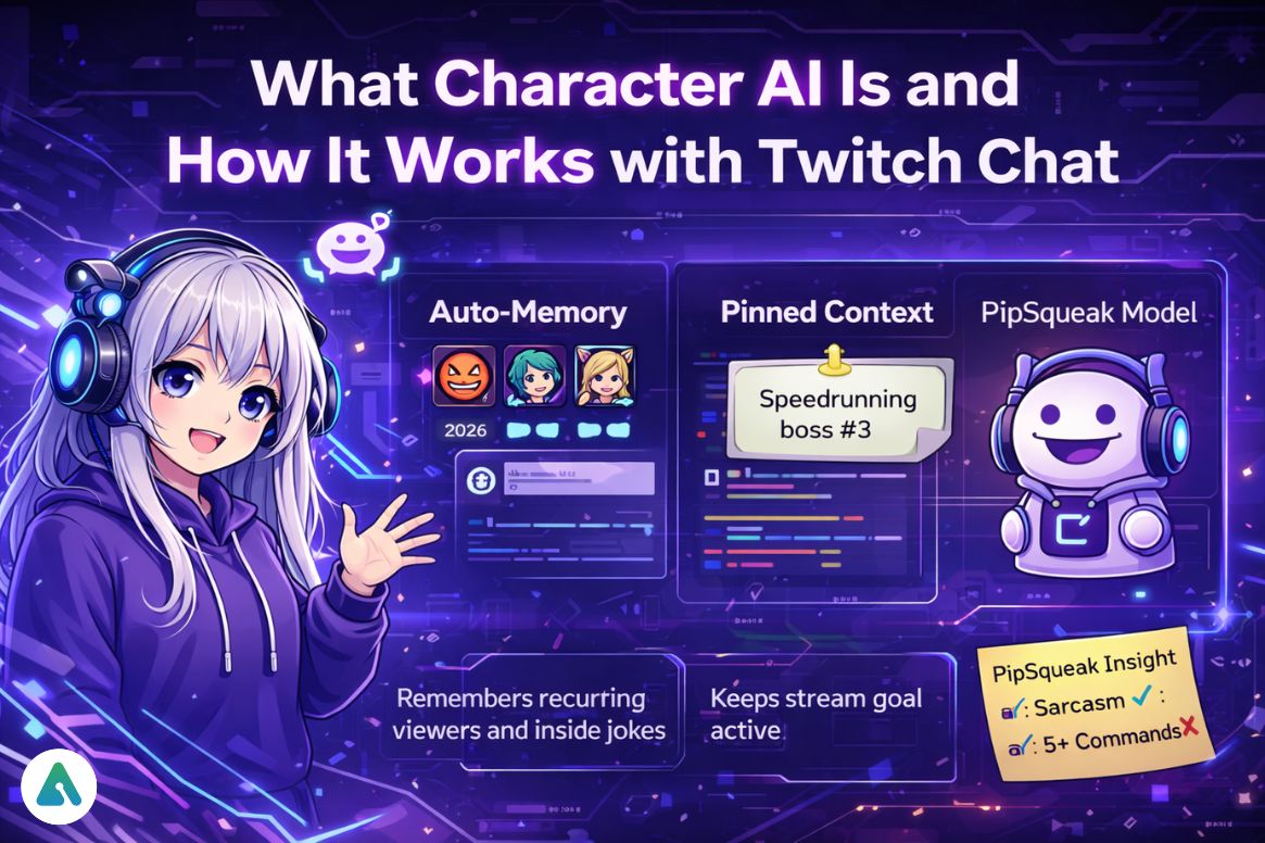 What Character AI Is and How It Works with Twitch Chat