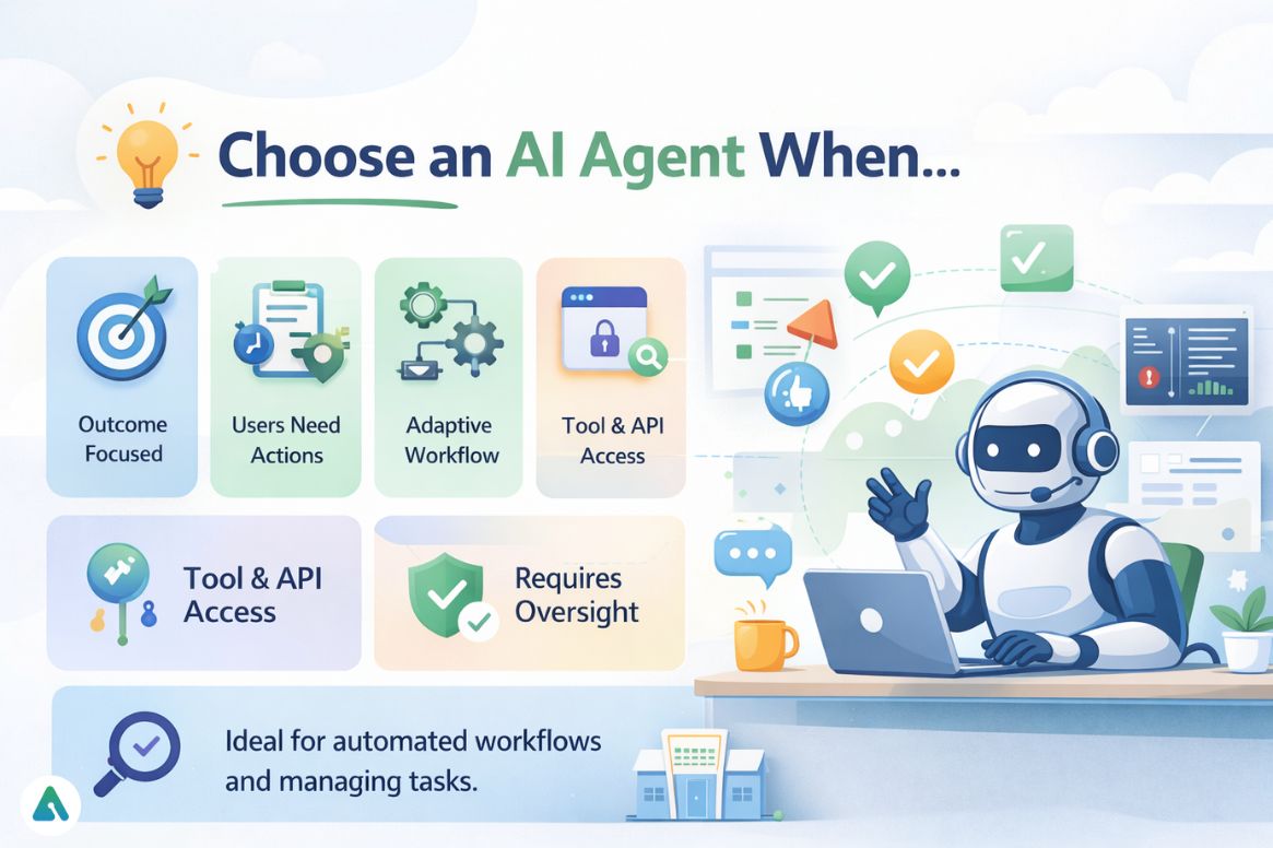When Should You Use an AI Agent Instead of a Chatbot