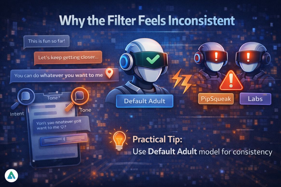 Why the Filter Feels Inconsistent