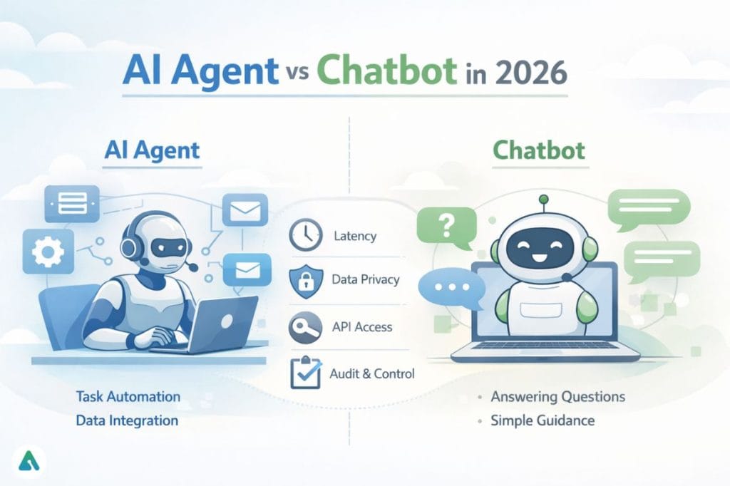 ai agent vs chatbot