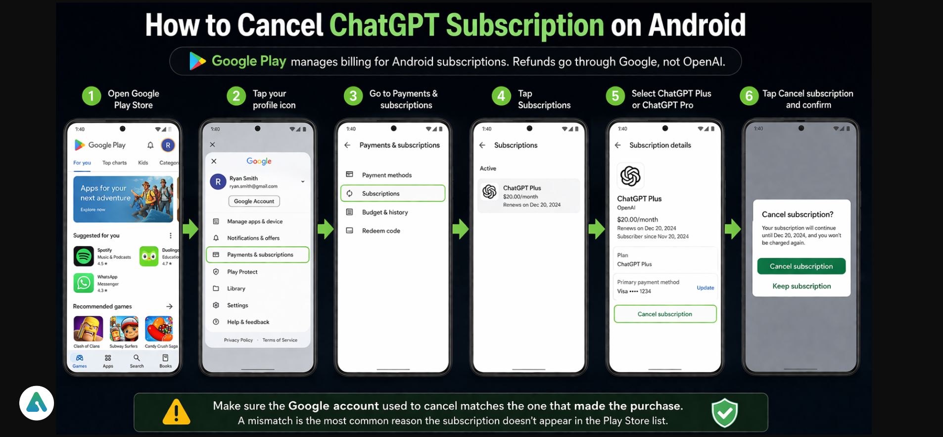 cancel-chatgpt-subscription-on-android