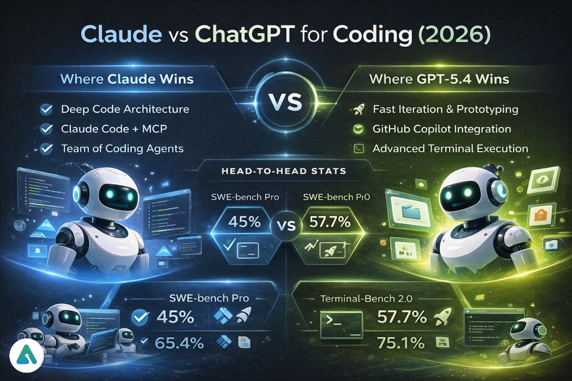 claude-vs-chatgpt-for-coding