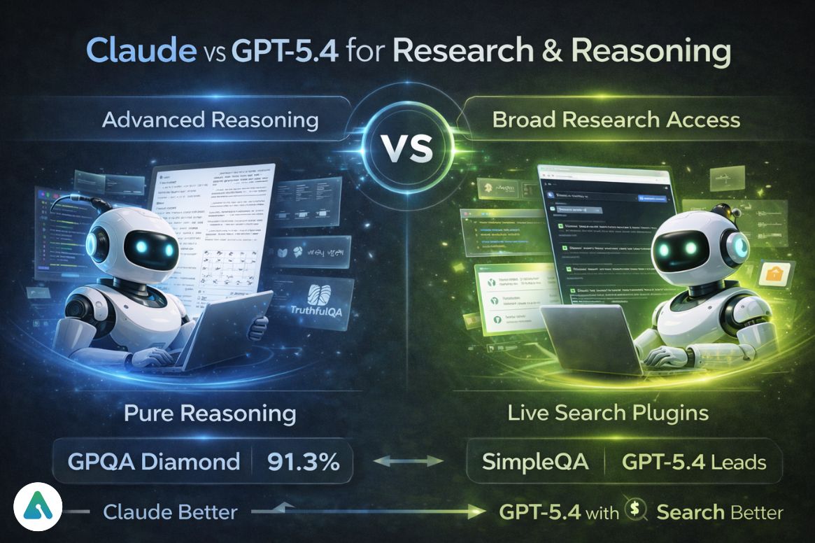 claude-vs-gpt-5-4-for-research-and-reasoning