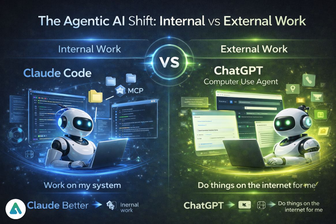 the-agentic-ai-system