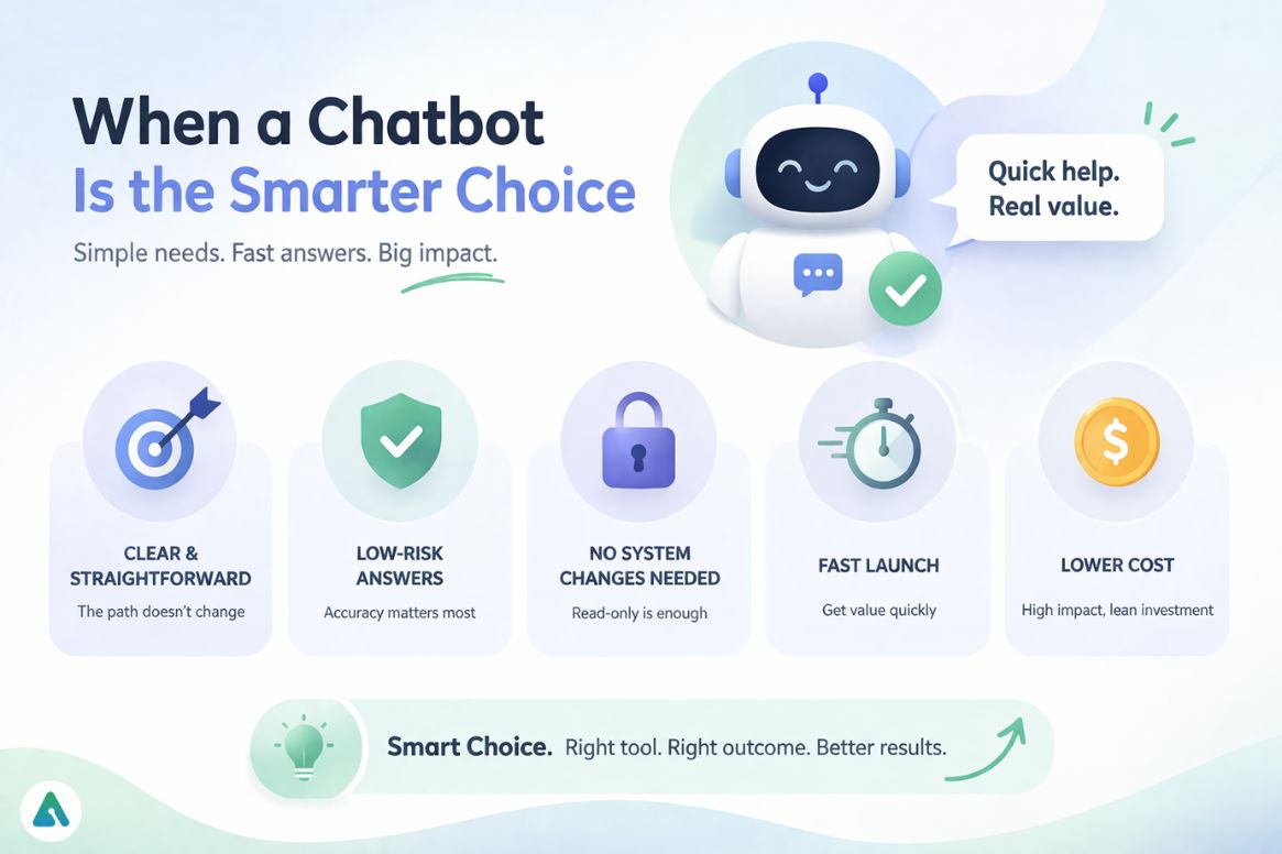when-a-chatbot-is-the-smarter-choice