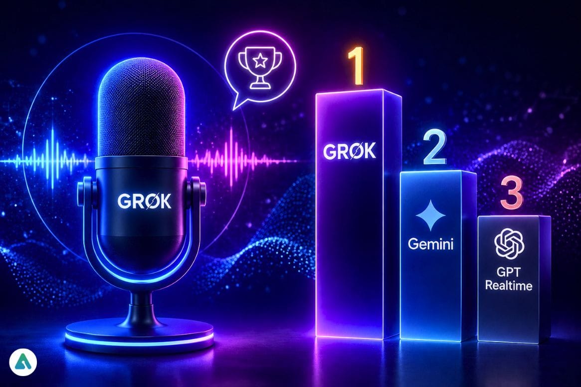 Grok Voice Mode Explained: Why xAI’s Full-Duplex AI Feels More Human in ...