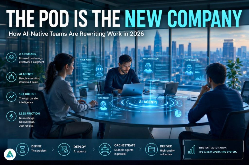 AI-native pods