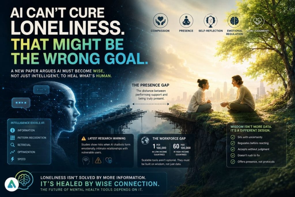Artificial Wisdom in Mental Health