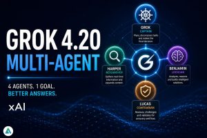 Grok 4.20 Multi-Agent