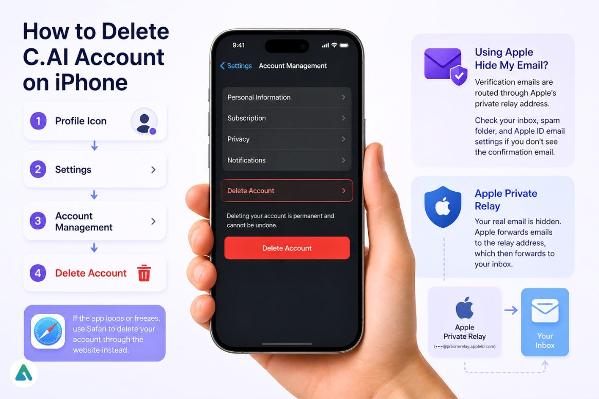 How to Delete C.AI Account on iPhone