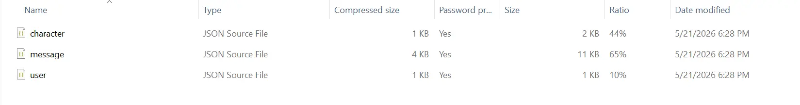 WHAT-INSIDE-CHARACTER-AI-EXPORT-DATA-ZIP-FILE