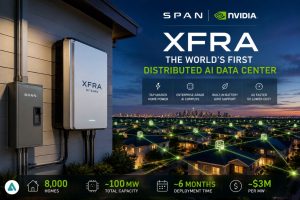 distributed AI data centers