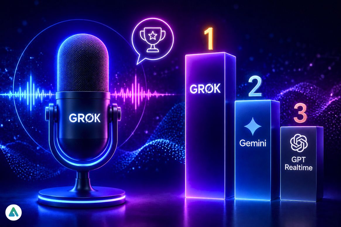 τ-voice Bench Where Grok Actually Ranks