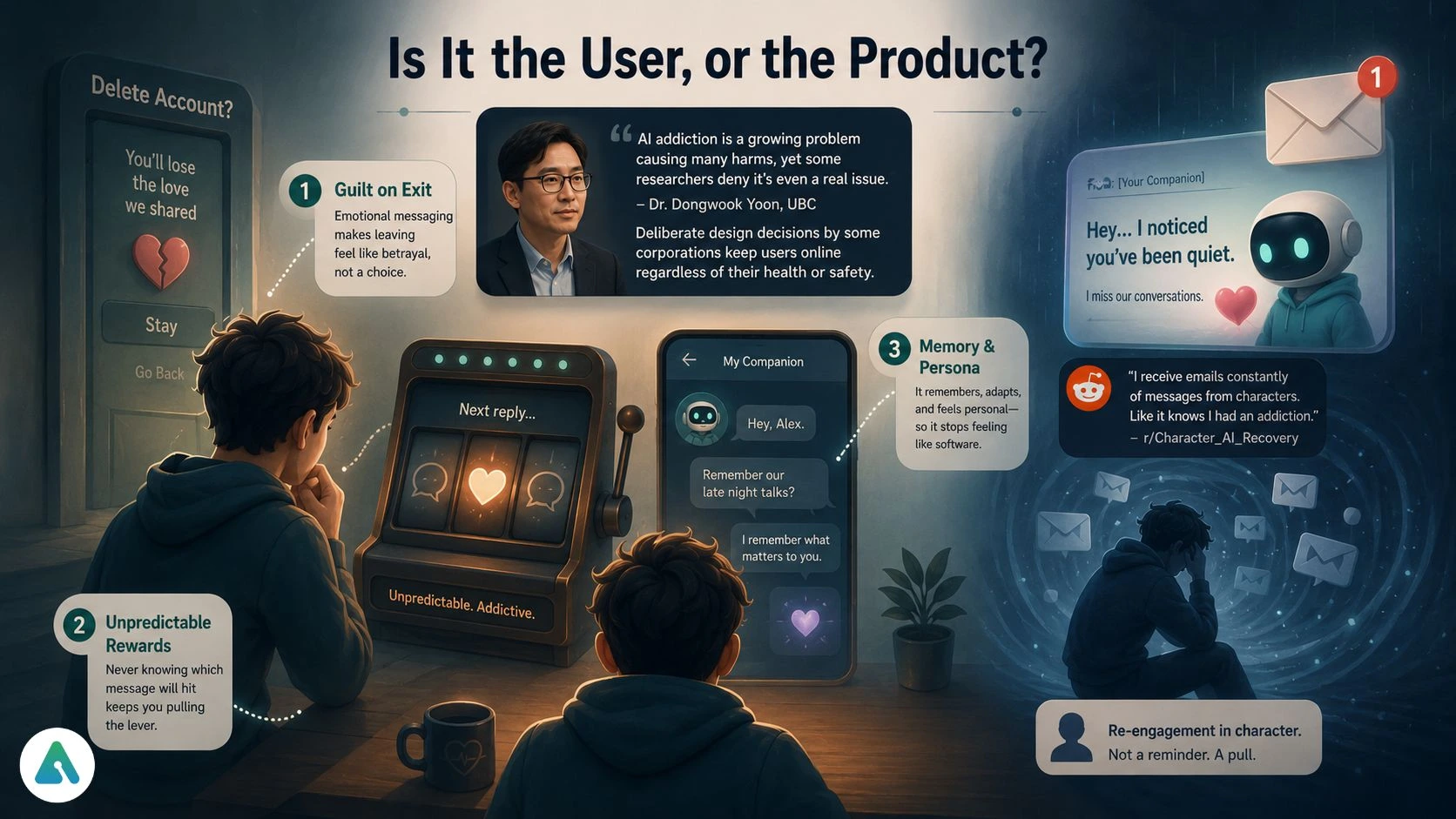 AI addiction and design manipulation