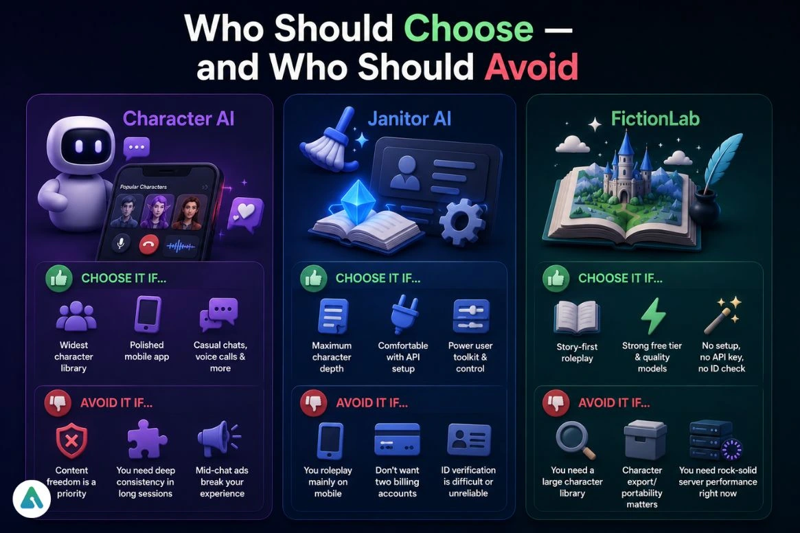 ai-companion-selection
