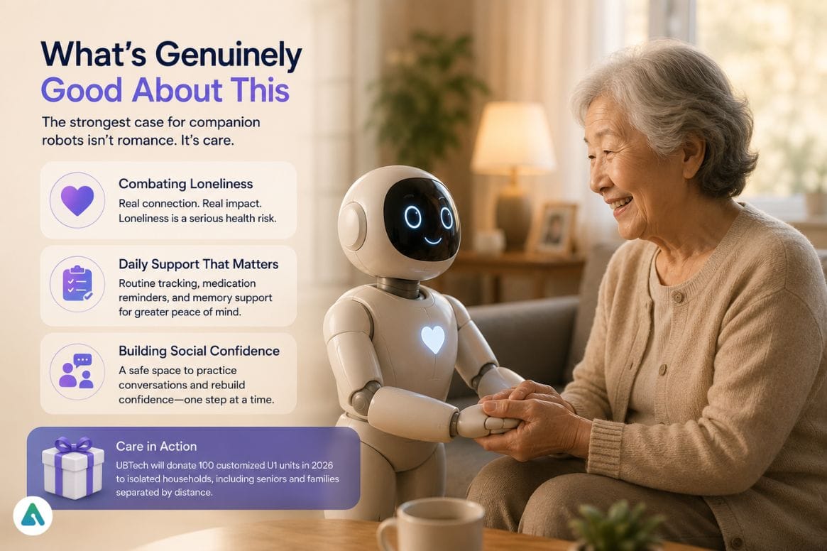 Aging with care and companionship