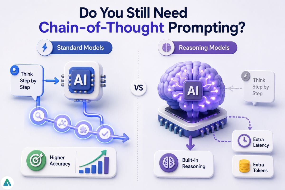 Do you still need reasoning models