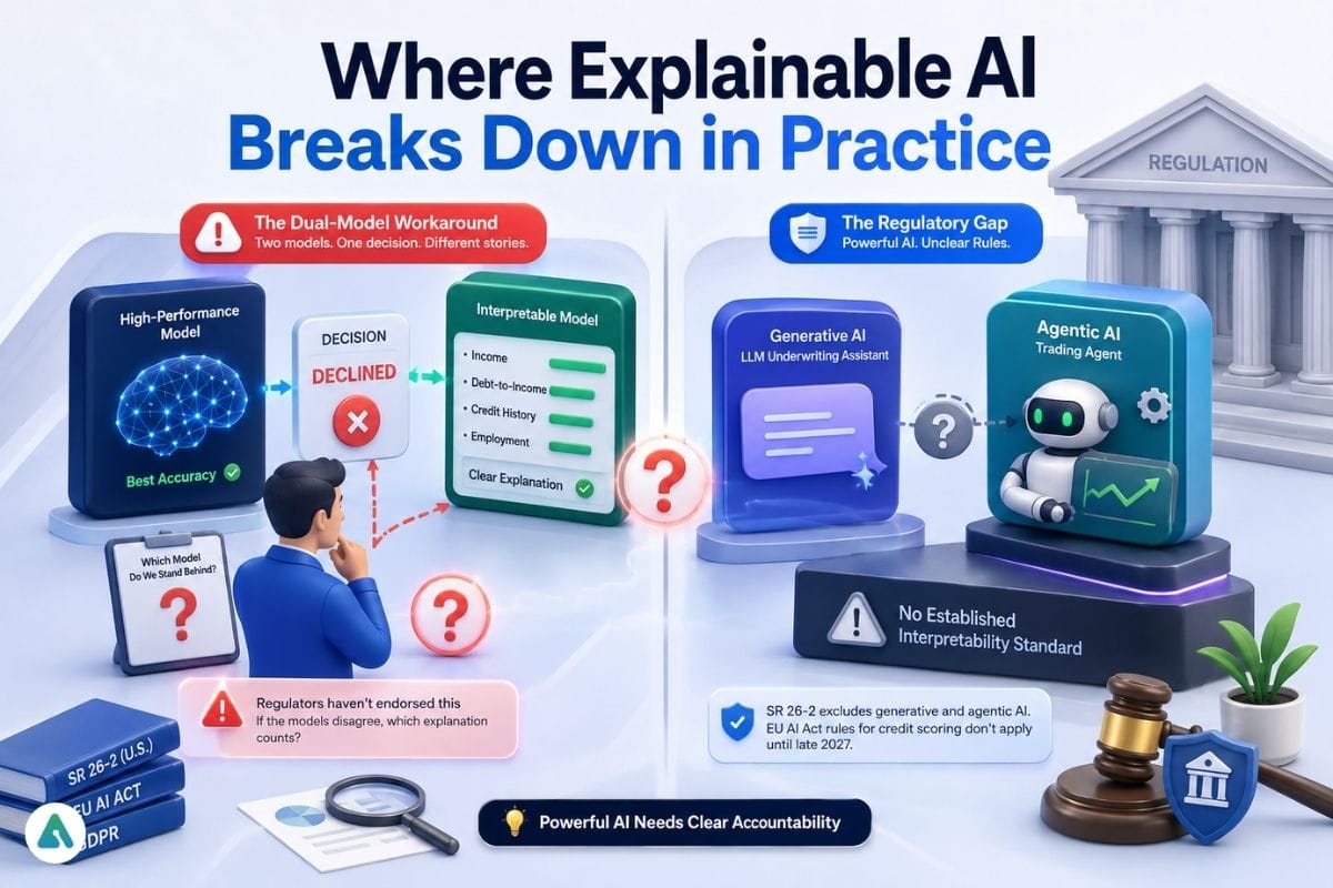 Navigating AI decision-making and regulations