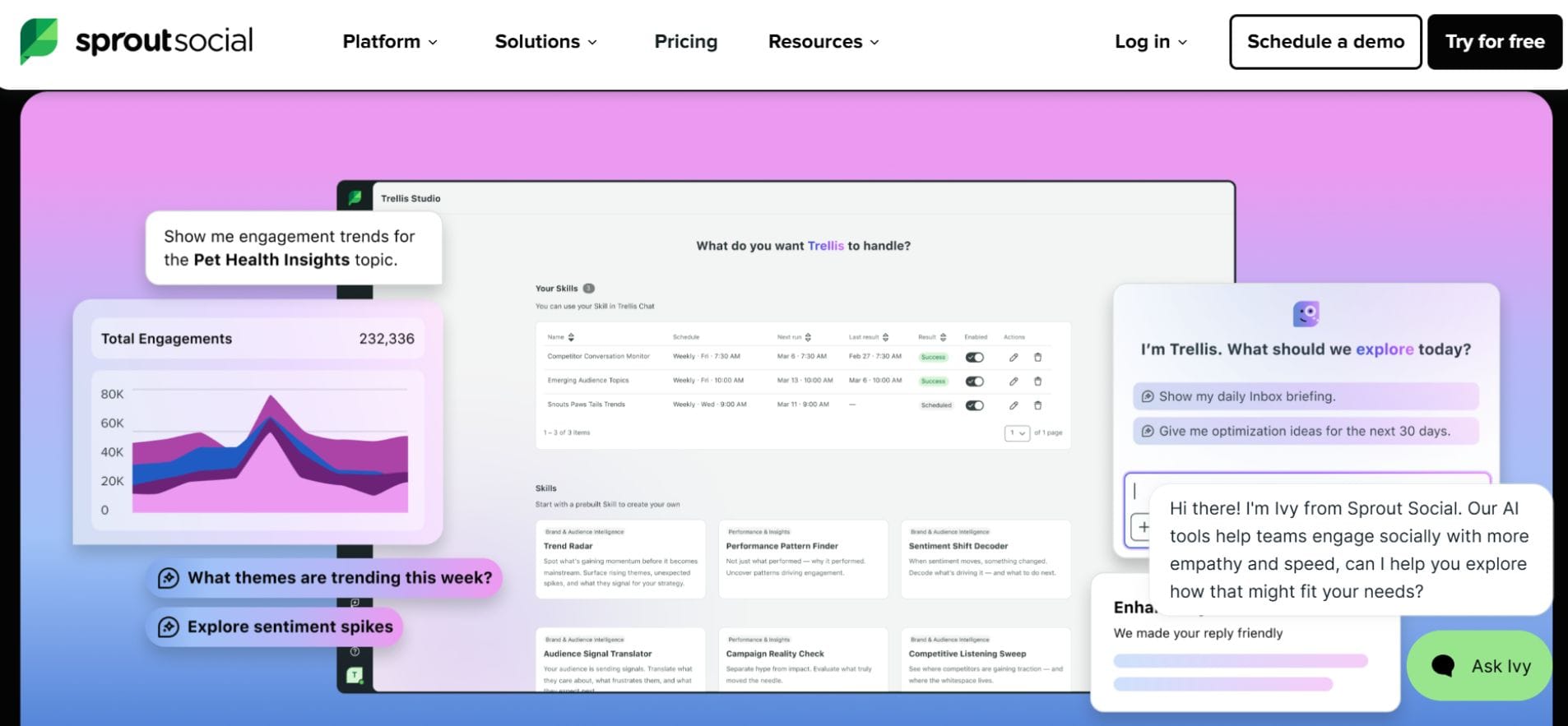 Sprout Social AI Assist