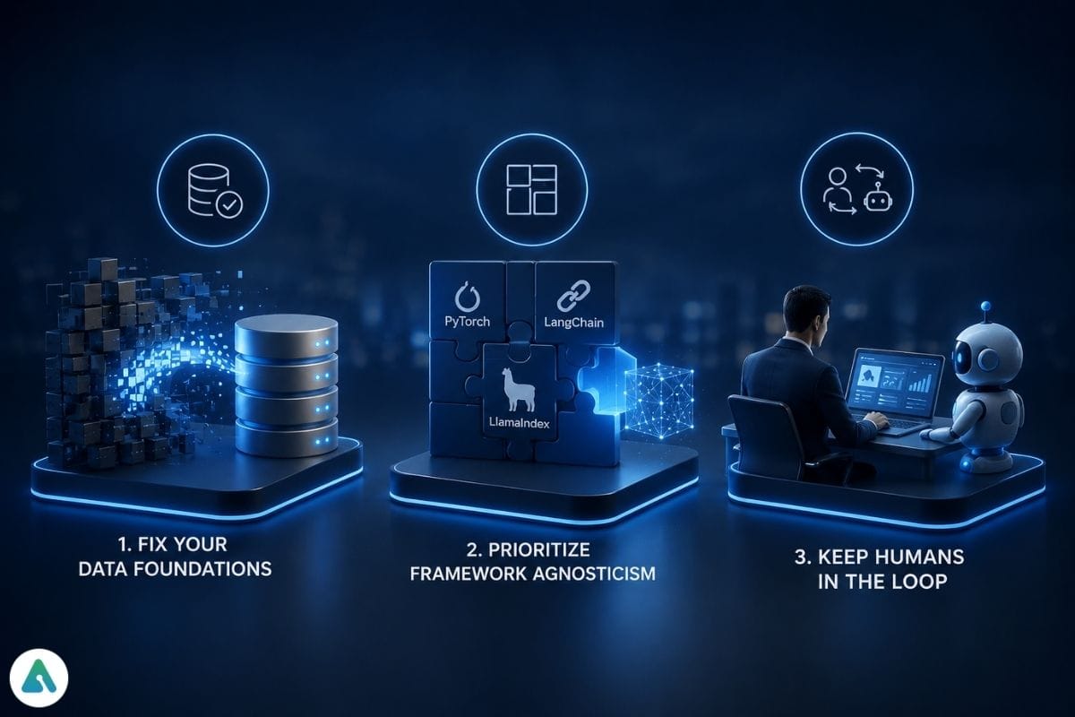 Three Rules for Avoiding Wasted AI Spend