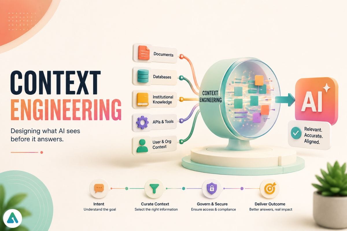 What Is Context Engineering