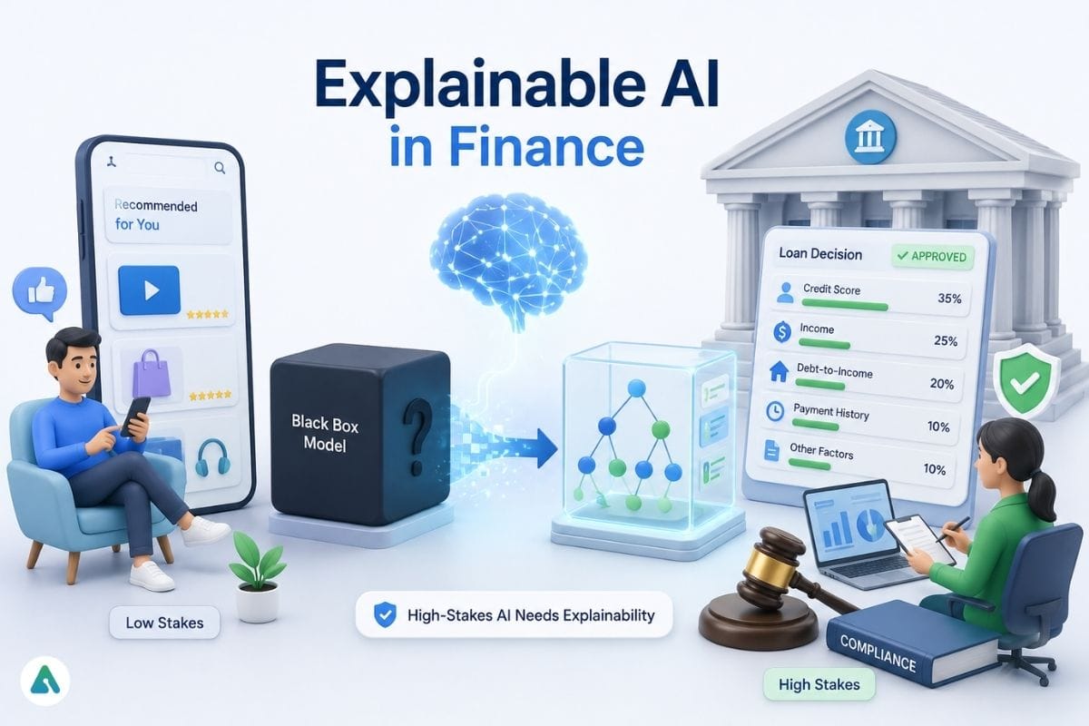 What Is Explainable AI, and Why Does Finance Need It More Than Retail