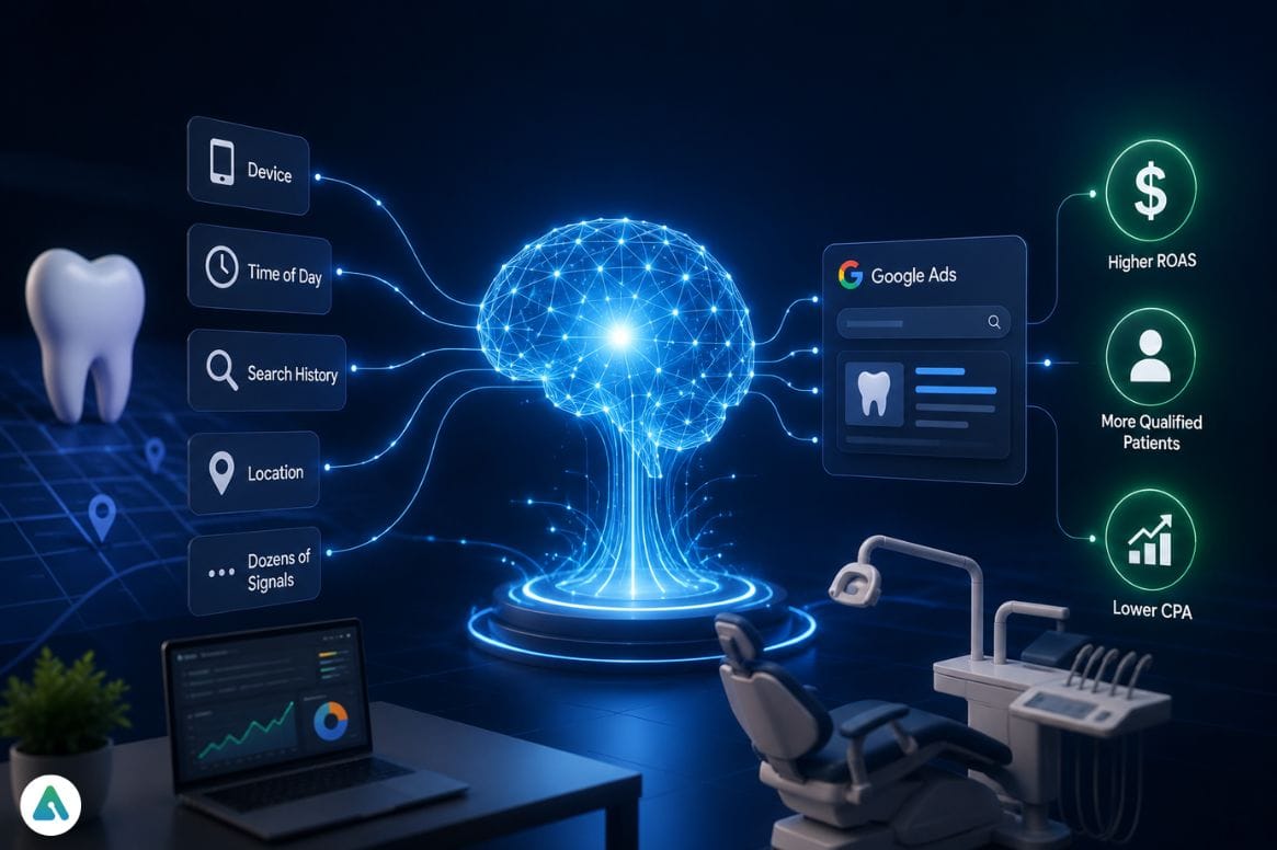 Where Machine Learning Actually Changes Campaign Structure