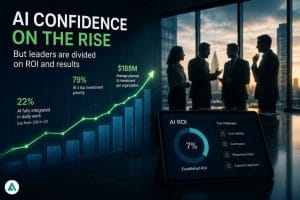 enterprise AI ROI