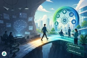 enterprise AI implementation