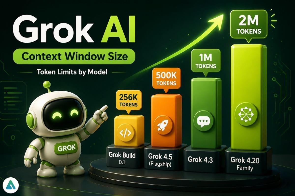 grok-ai-context-window-size